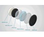 Pellitec Anti-Blister Pad