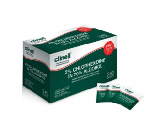 Clinell Full Range