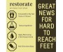 Restorate Hand Foot & Body Spray